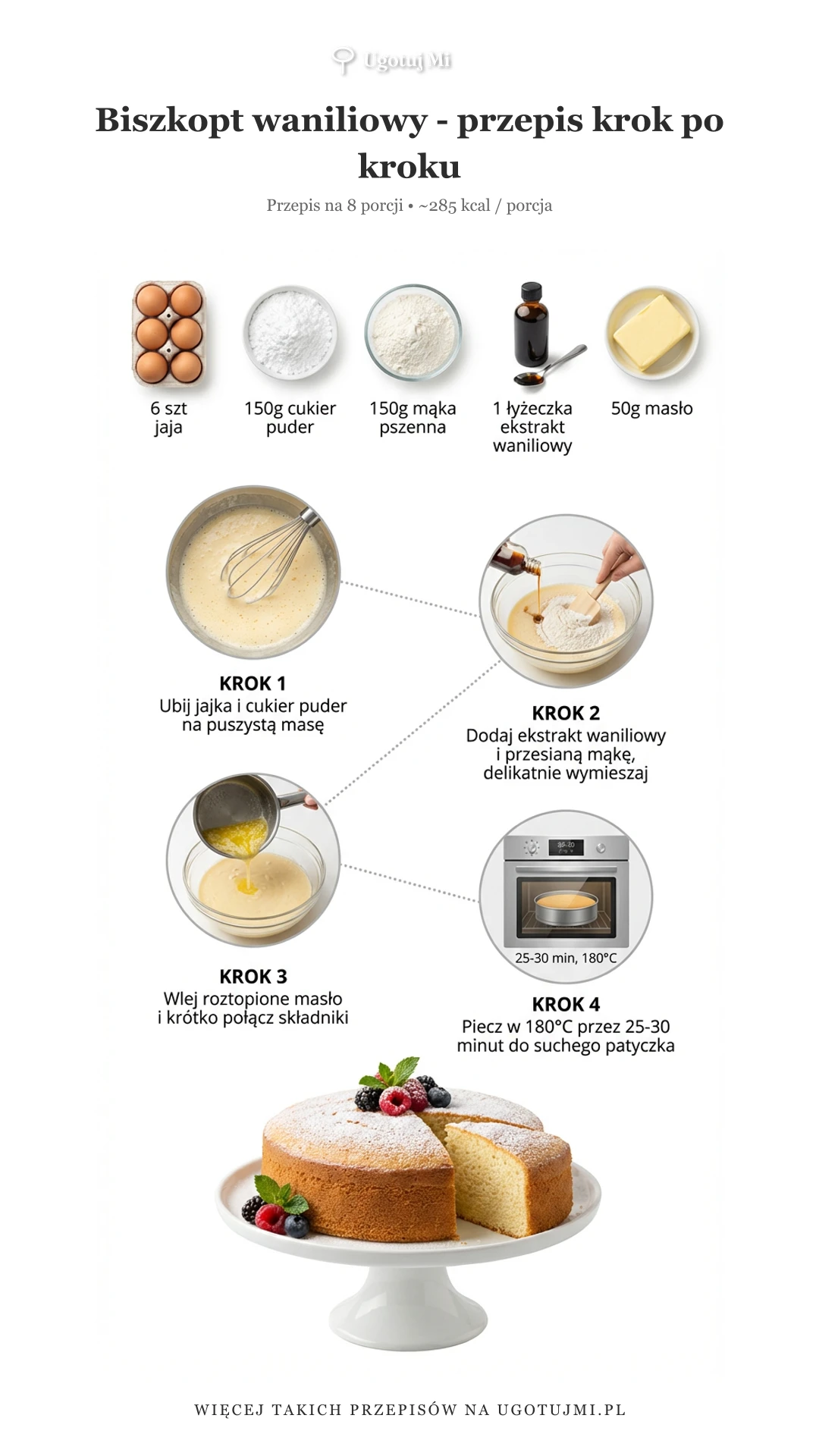 Sprawdzony przepis na puszysty biszkopt waniliowy. Prosty sposób na idealny biszkopt do tortów i ciast. Zawsze się uda! | ugotujmi.pl