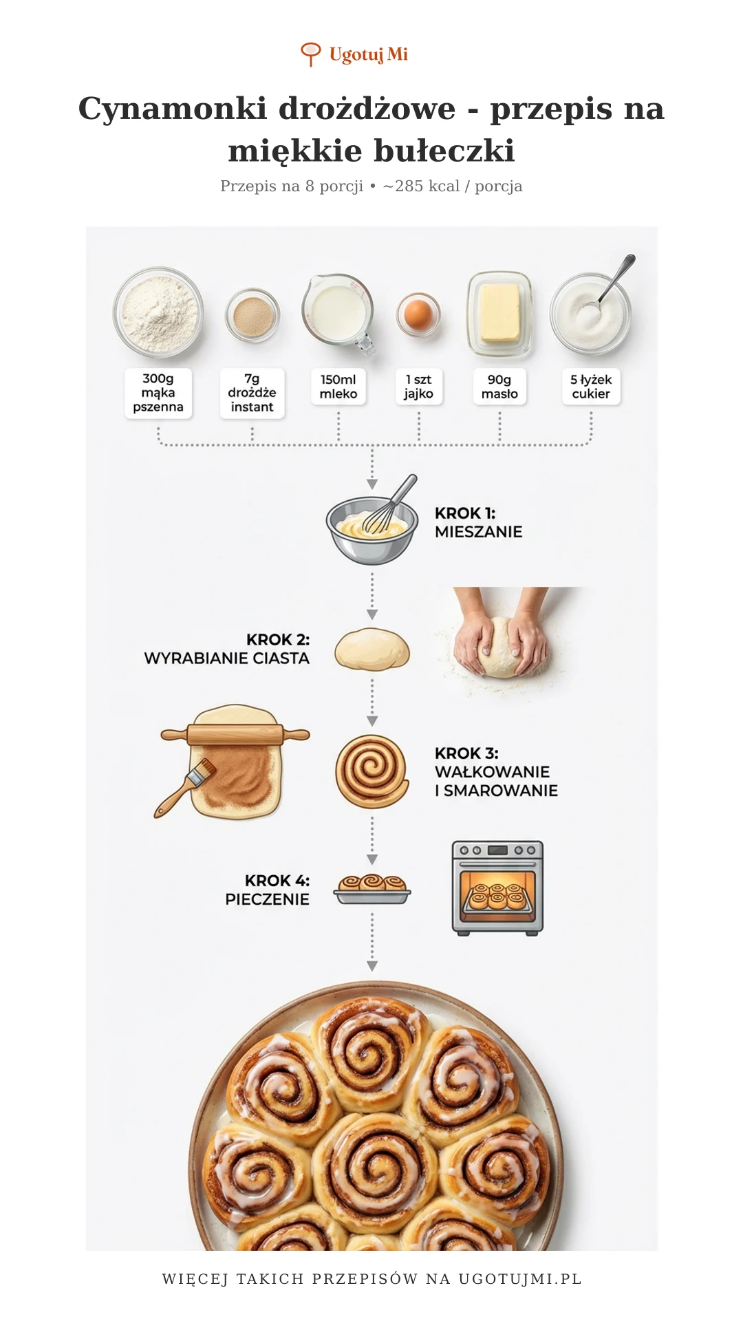 Puszyste cynamonki drożdżowe z aromatyczną cukrową posypką. Idealny przepis dla początkujących - krok po kroku do sukcesu! | ugotujmi.pl