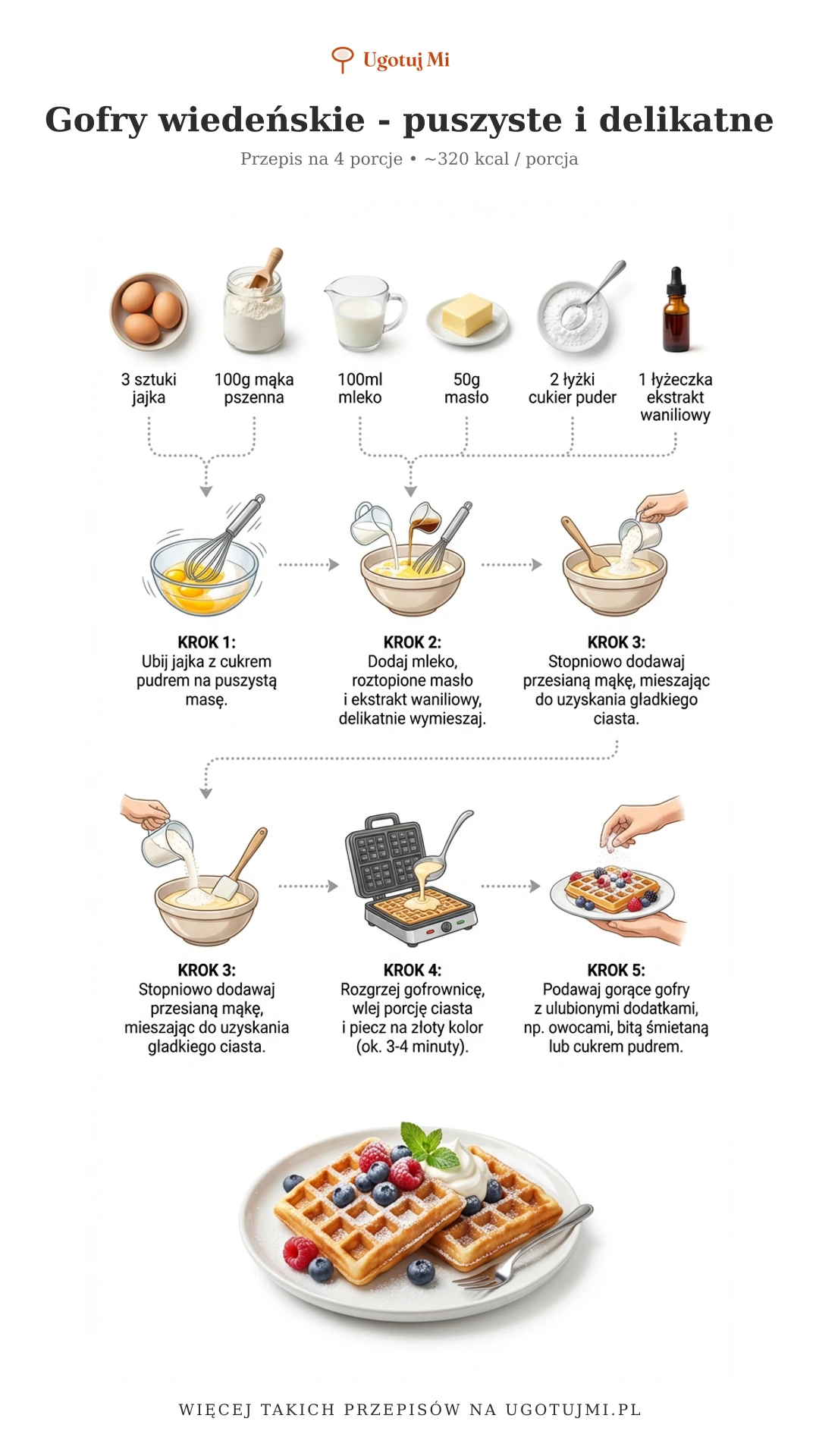 Przepis na puszyste gofry wiedeńskie z pianą bezową. Delikatne, lekkie i chrupiące na zewnątrz. Idealny deser lub słodkie śniadanie! | ugotujmi.pl