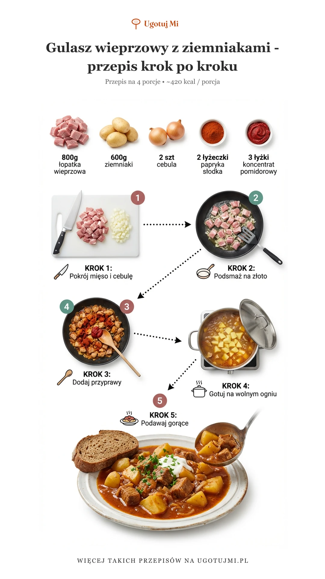 Aromatyczny gulasz wieprzowy z ziemniakami. Prosty przepis na pożywny obiad dla całej rodziny. Gotowy w 1,5 godziny! | ugotujmi.pl