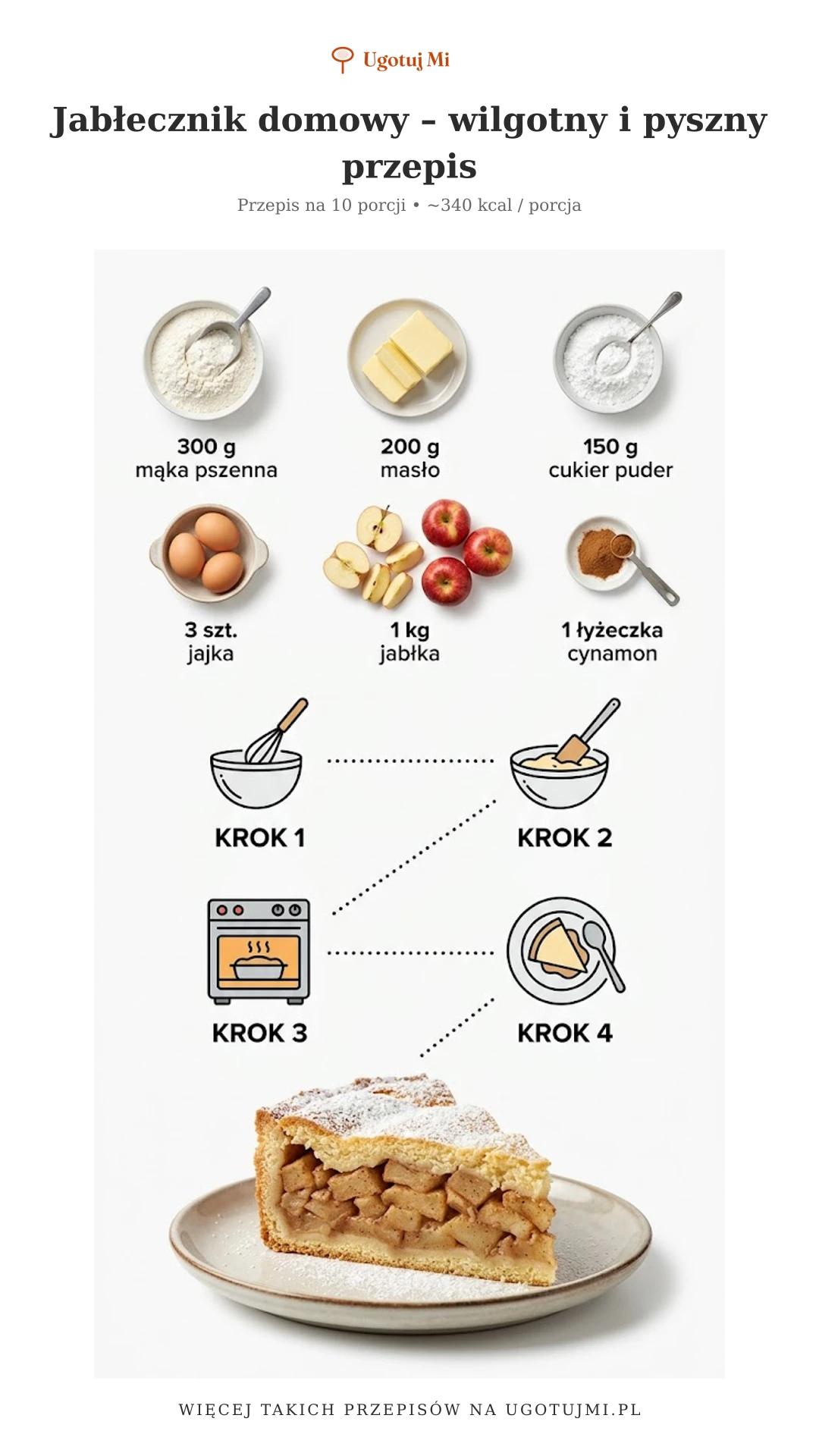 Jabłecznik domowy o wilgotnym wnętrzu i złocistej skórce. Prosty przepis krok po kroku dla początkujących. Gotowy w 70 minut! | ugotujmi.pl