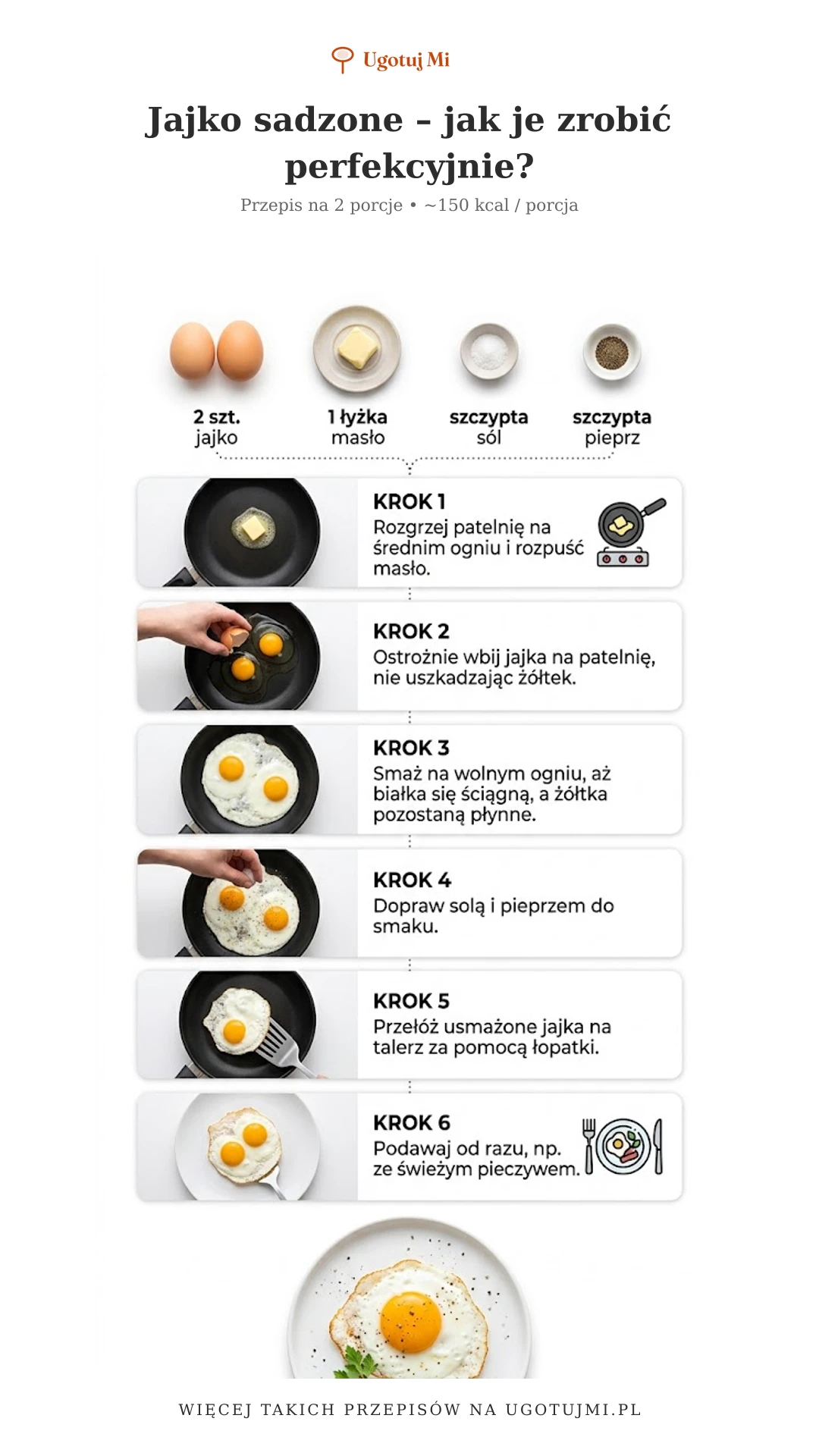 Dowiedz się, jak zrobić idealne jajko sadzone: z chrupiącymi brzegami lub delikatne. Prosty przepis dla początkujących, zero stresu! | ugotujmi.pl