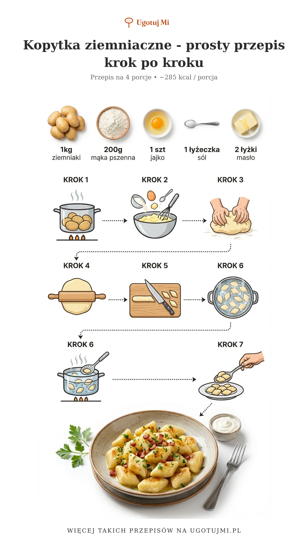 Przepis na pyszne kopytka ziemniaczane. Sprawdzone proporcje, dokładne instrukcje. Domowe kopytka, które zawsze się udają! | ugotujmi.pl