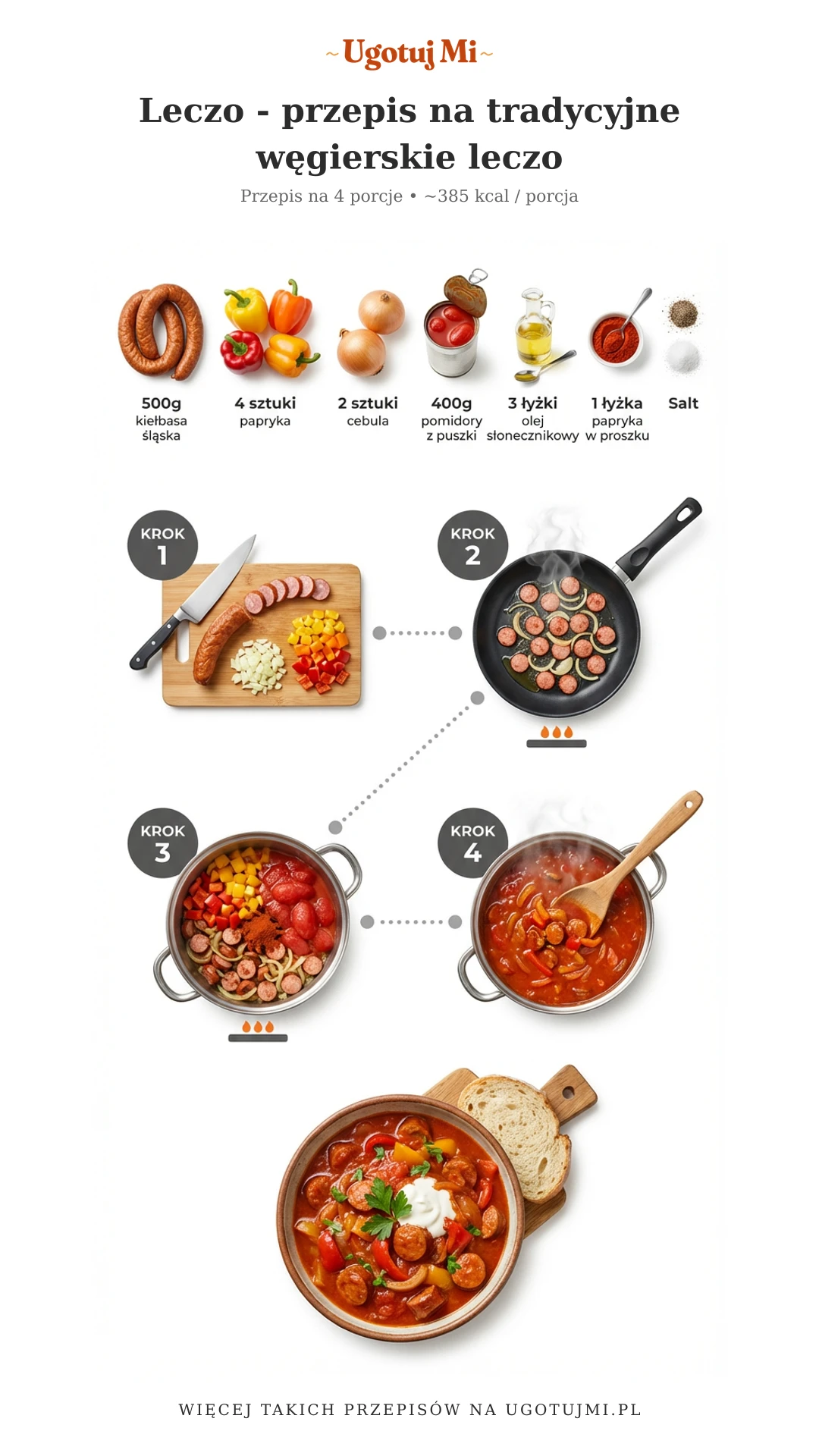 Sprawdzony przepis na pyszne leczo z papryką i kiełbasą. Gotowe w 30 minut! Idealne na obiad dla całej rodziny. Proste i smakowite! | ugotujmi.pl