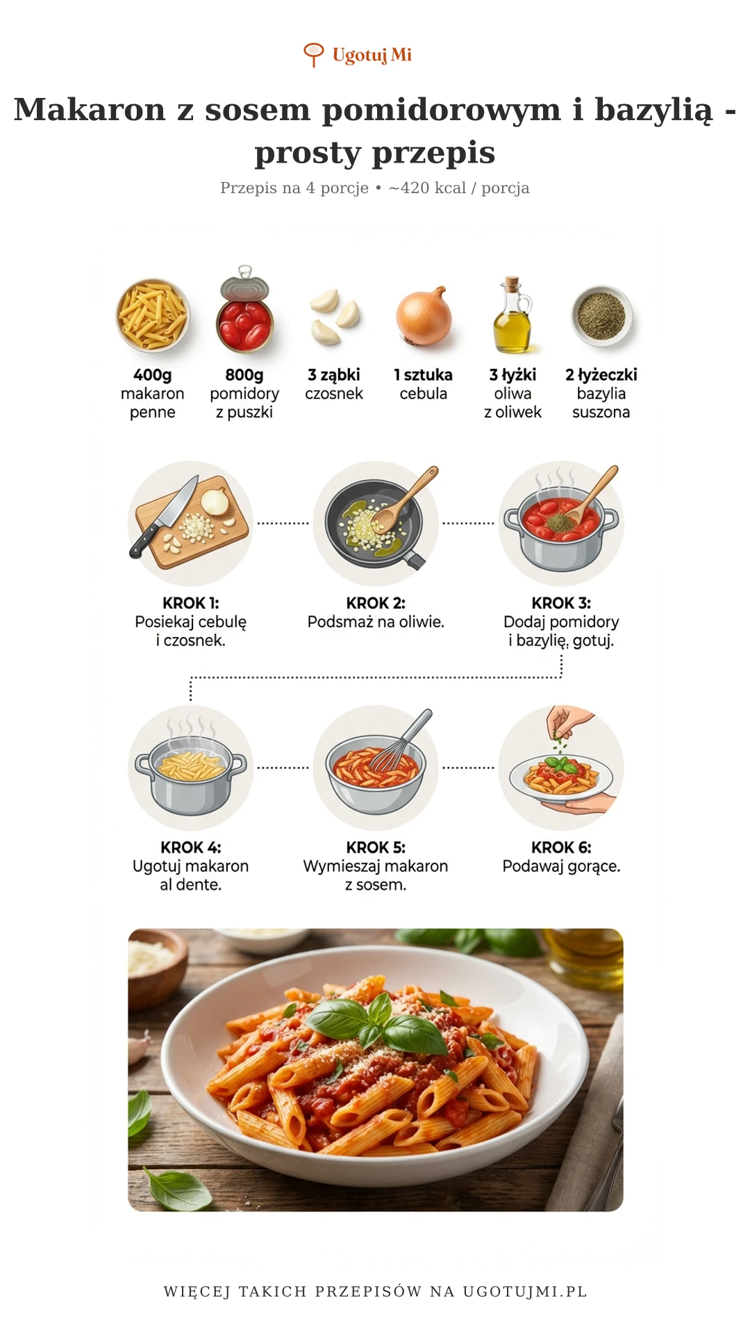Prosty makaron z sosem pomidorowym i bazylią. Gotowy w 25 minut! Sprawdzony przepis krok po kroku dla początkujących kucharzy. | ugotujmi.pl