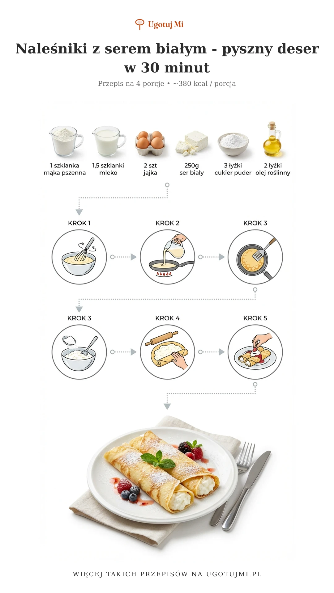 Sprawdzony przepis na naleśniki z serem białym. Idealny deser dla całej rodziny. Prosty sposób na chrupiące naleśniki z kremowym nadzieniem. | ugotujmi.pl