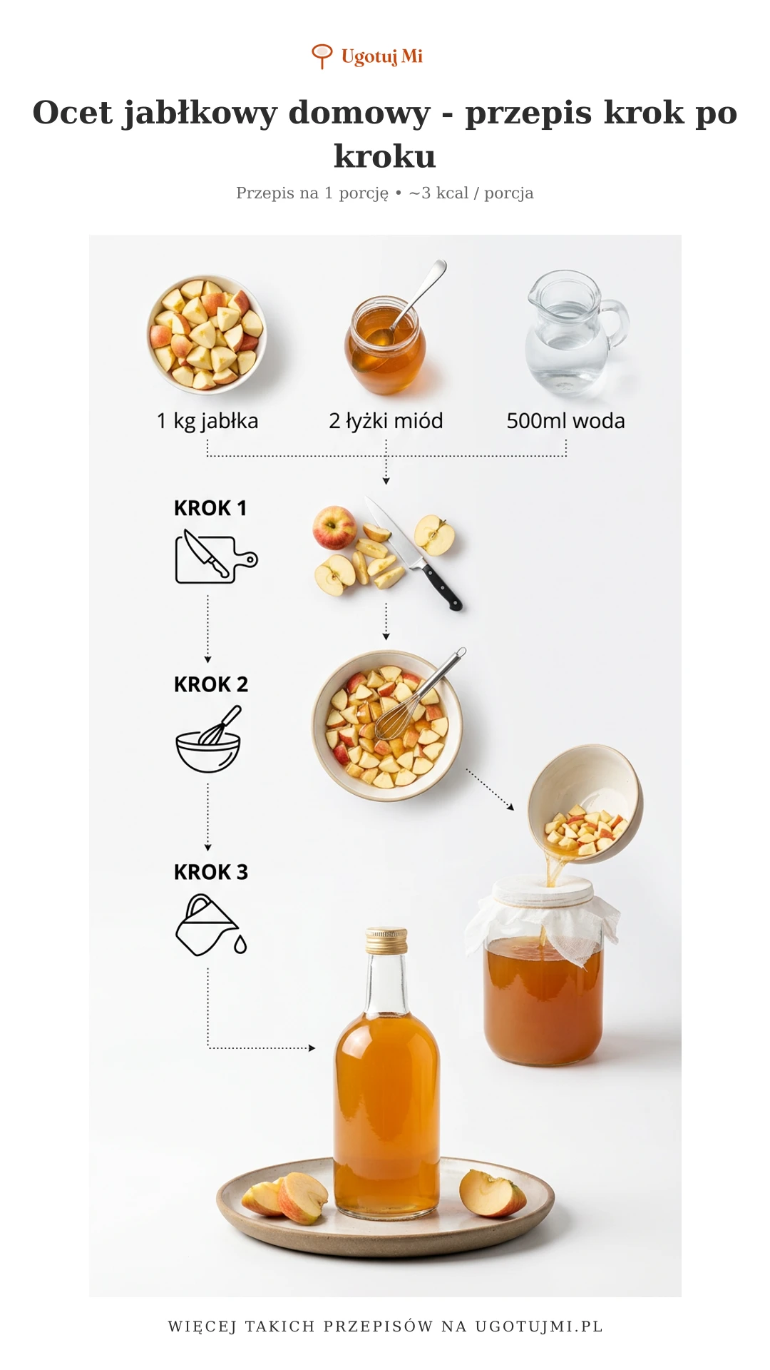 Dowiedz się jak zrobić naturalny ocet jabłkowy w domu. Prosty przepis z jabłkami, szczegółowe instrukcje i porady dla początkujących. | ugotujmi.pl