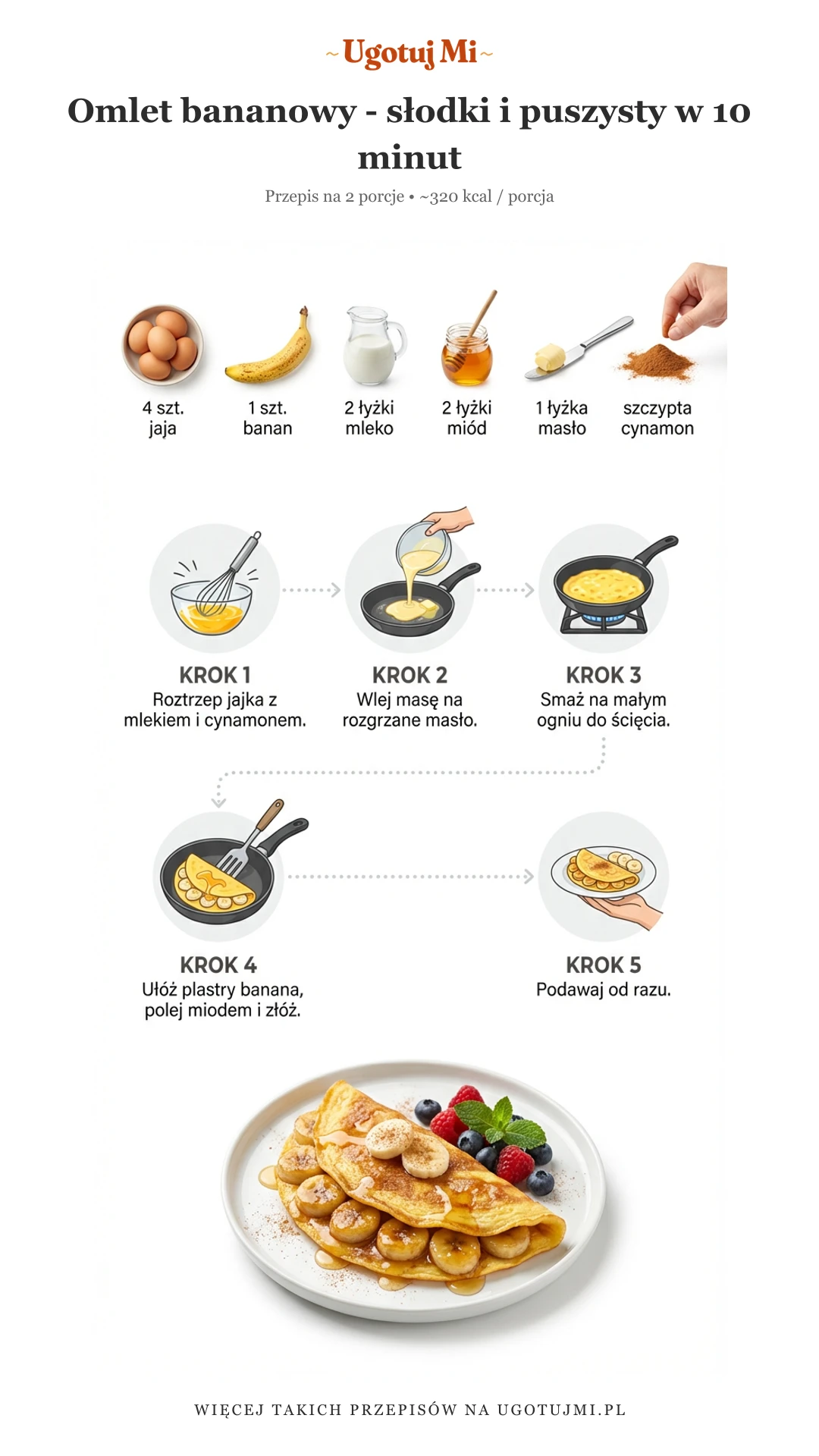 Przepis na słodki omlet z bananem i miodem. Puszysty, aromatyczny i gotowy w 10 minut. Idealny na śniadanie dla całej rodziny! | ugotujmi.pl
