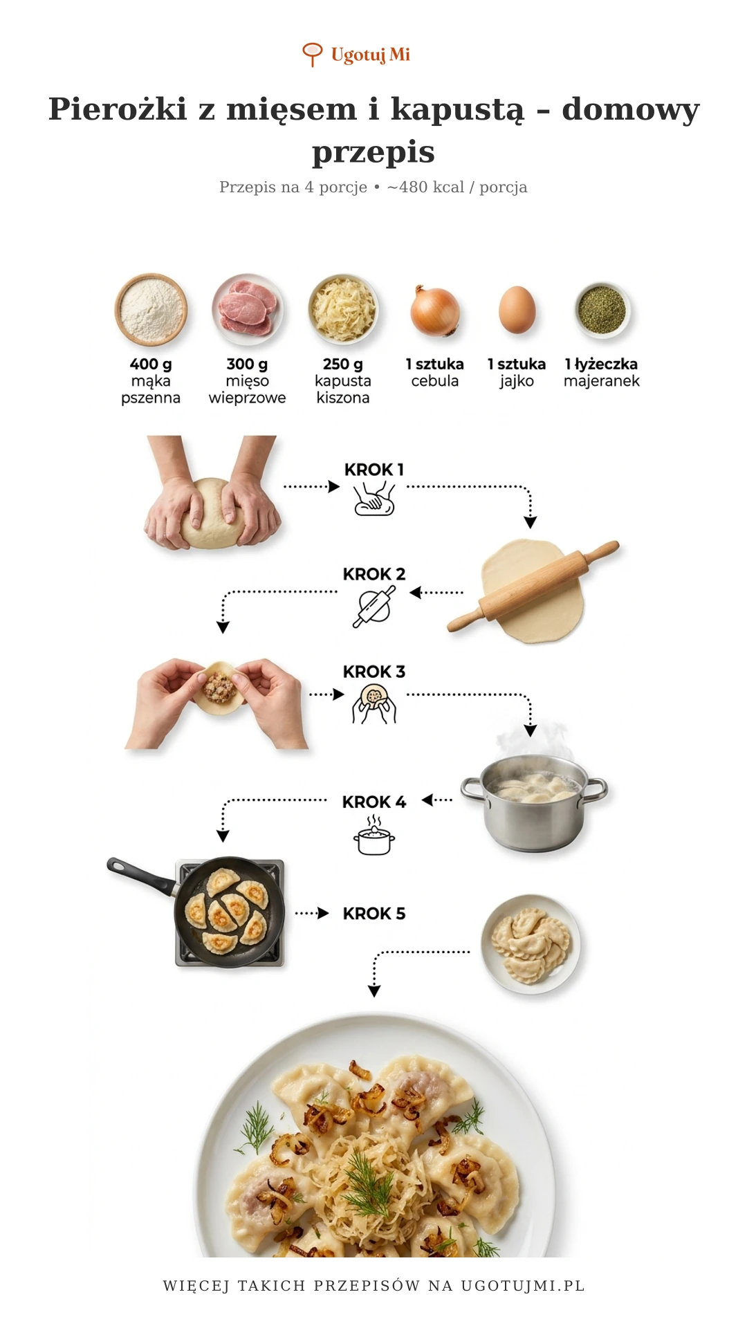 Pierożki z mięsem i kapustą kiszoną – klasyczny domowy przepis krok po kroku. Idealne dla początkujących. Sprawdź, jak je zrobić! | ugotujmi.pl