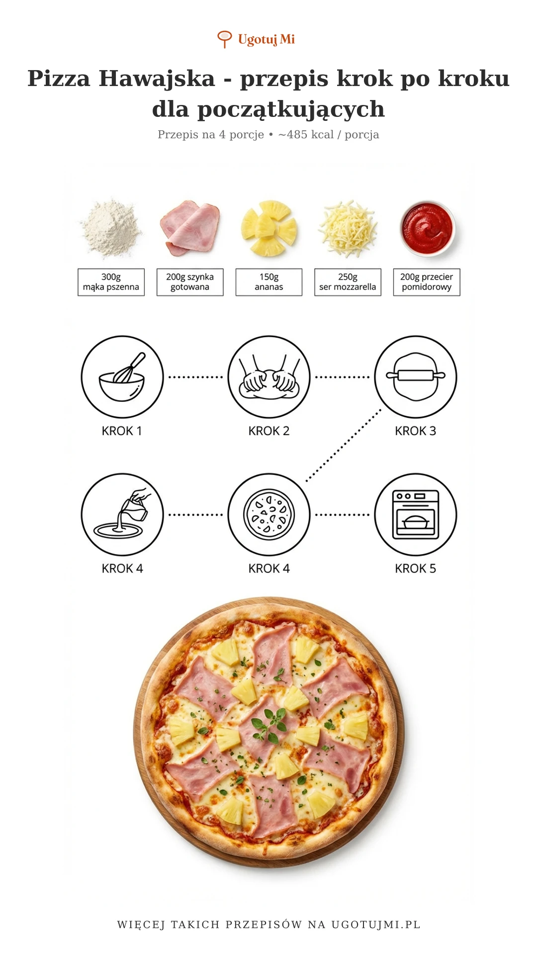Przepis na soczystą pizzę hawajską z ananasem i szynką. Gotowa w 45 minut. Idealny przepis dla całej rodziny - sprawdzi się za każdym razem! | ugotujmi.pl