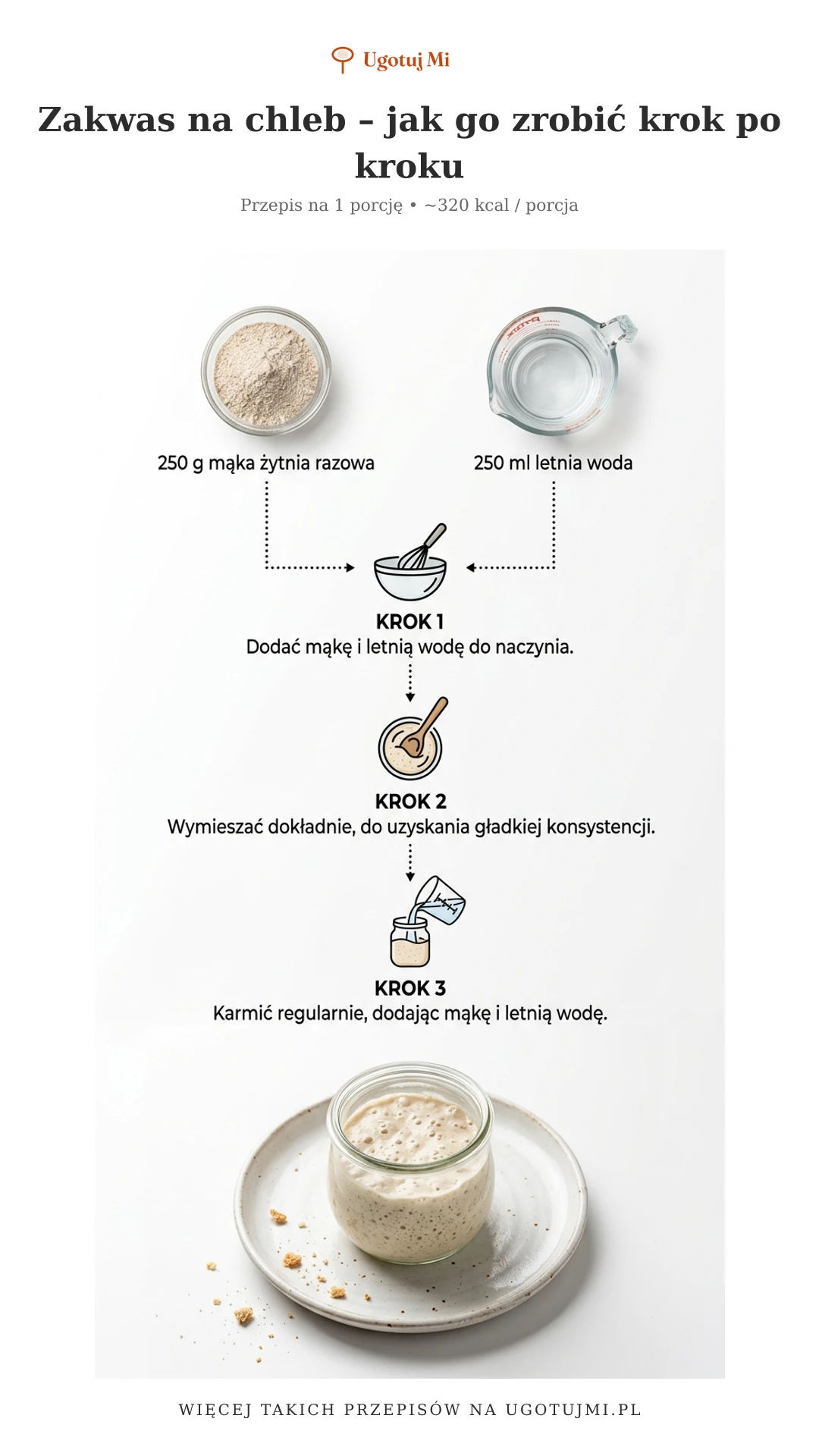 Dowiedz się, jak zrobić zakwas na chleb w domu! Prosty przepis dla początkujących, tylko mąka i woda. Gotowy po 5 dniach. | ugotujmi.pl